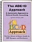 The ABC+D Approach To Natural Healing