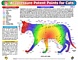 Pet Health Charts for Dogs, Cats, Horses, and Birds
