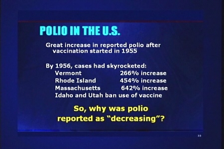 Polio in the U.S.